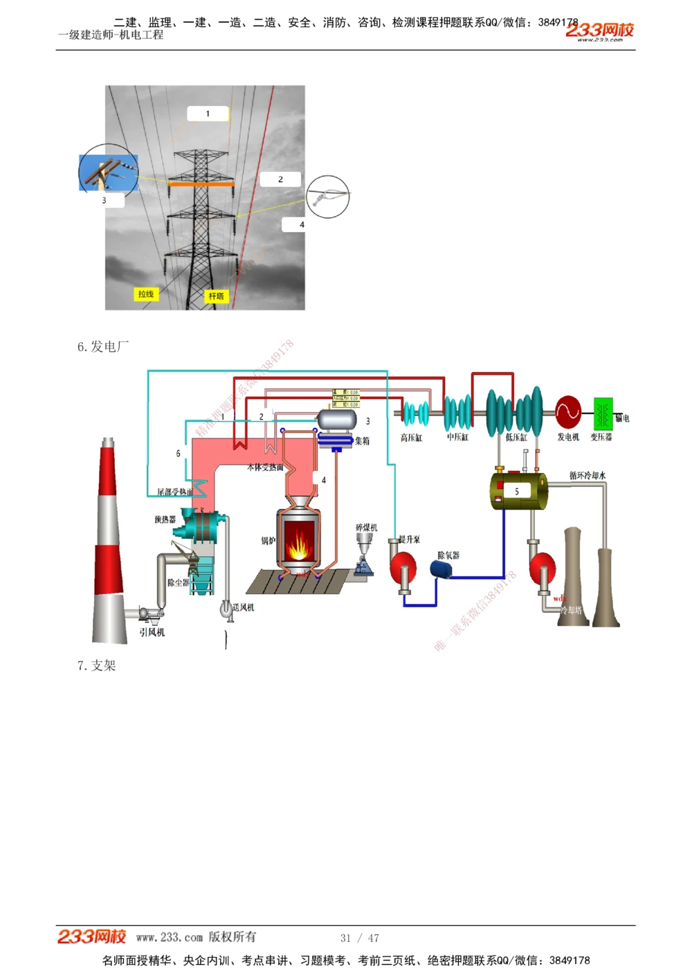 1-7_2026年一级建造师_2026年一建机电_2025年一建机电SVIP_04-冲刺串讲✿考点强化✿小灶集训_95-机电《考前集训班》王子初233