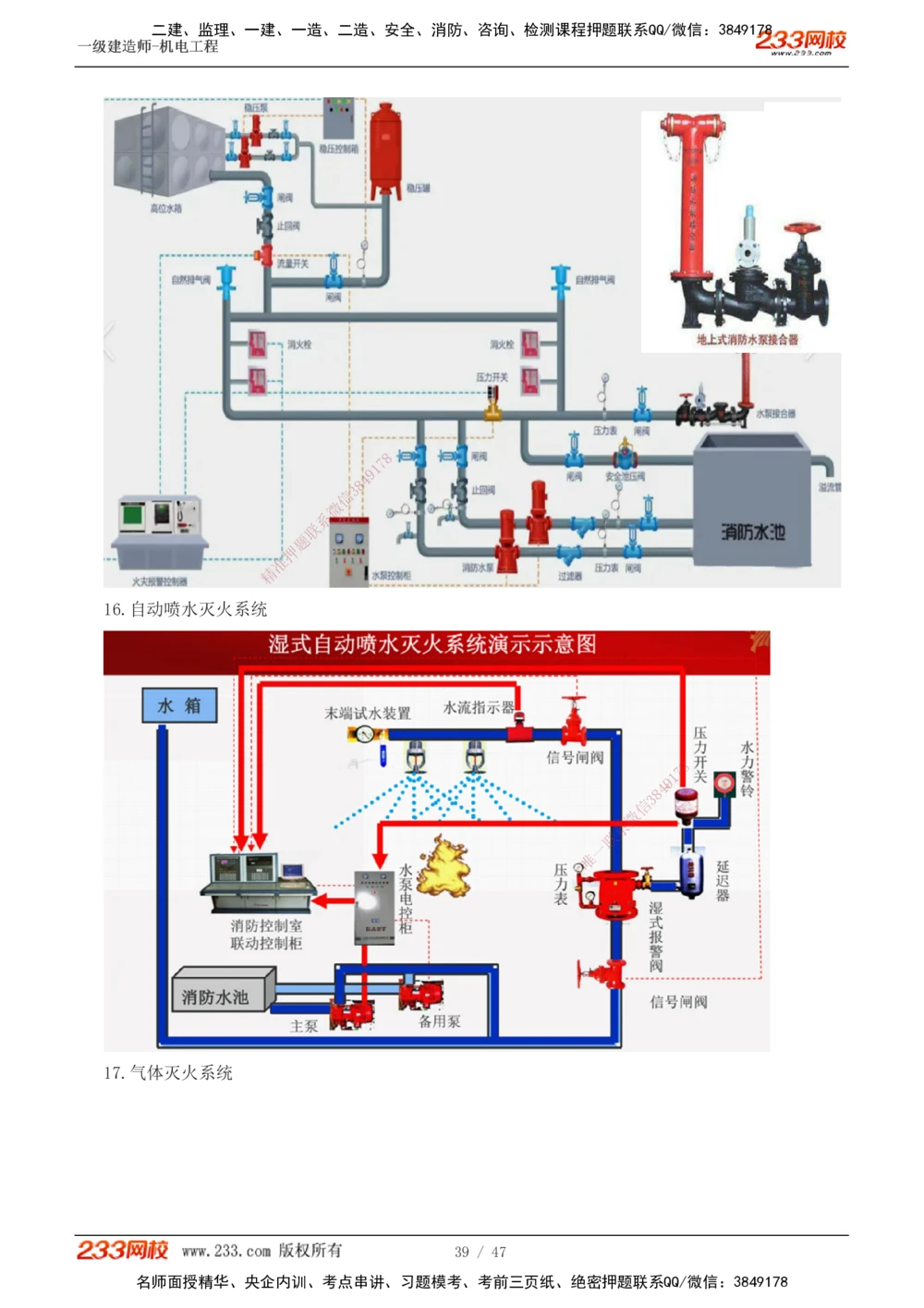 1-7_2026年一级建造师_2026年一建机电_2025年一建机电SVIP_04-冲刺串讲✿考点强化✿小灶集训_95-机电《考前集训班》王子初233