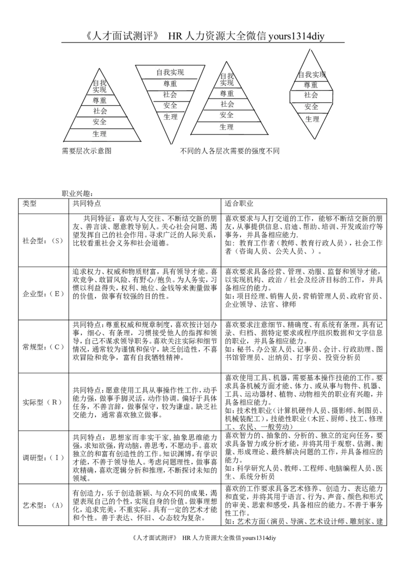 实例招聘实用手册-20页_2025春招题库汇总_银行题库-1_银行全套上岸资料_500套面试话术_05面试话术实例_07案例