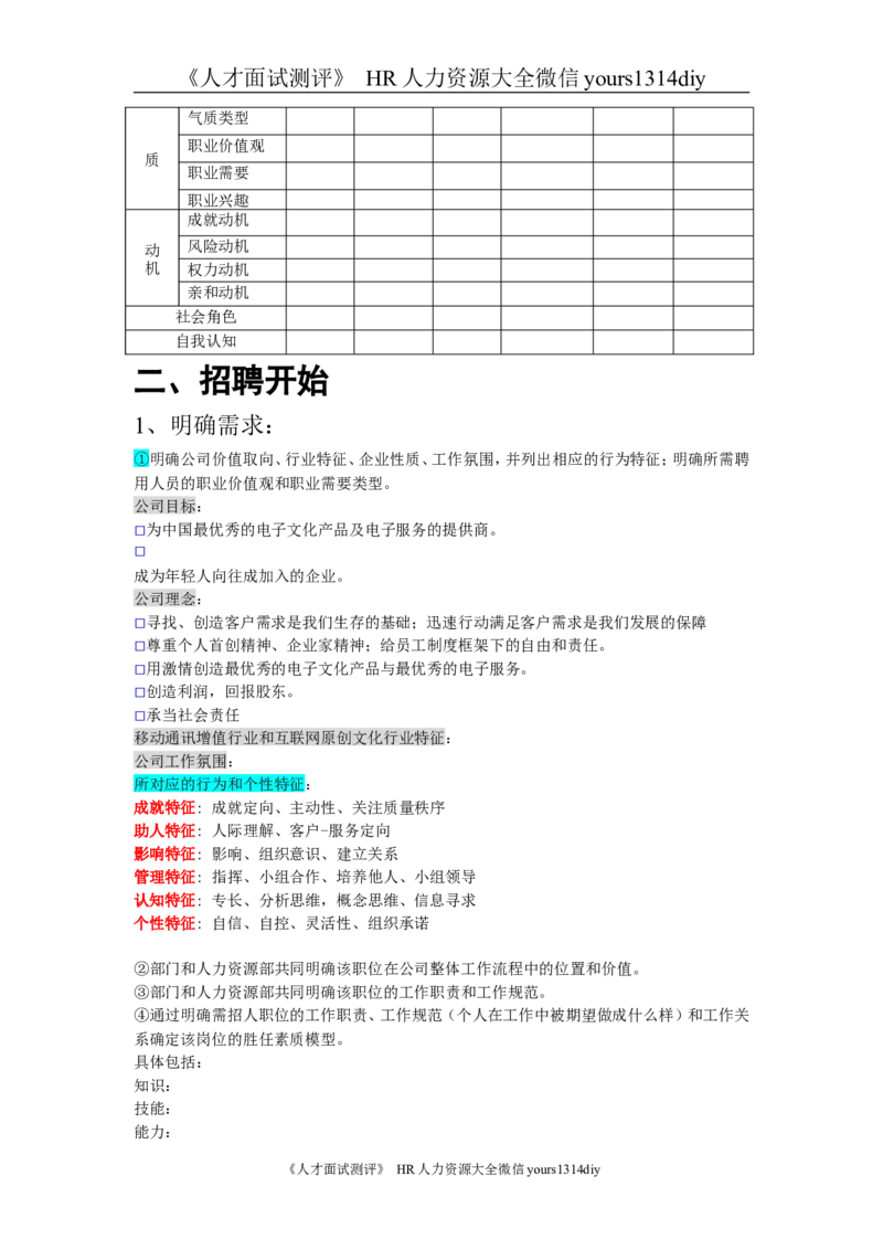 实例招聘实用手册-20页_2025春招题库汇总_银行题库-1_银行全套上岸资料_500套面试话术_05面试话术实例_07案例