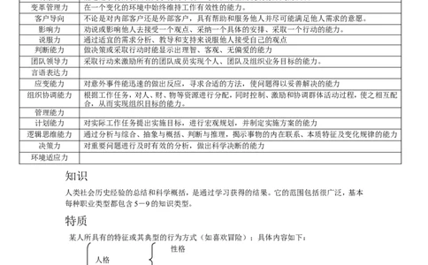 实例招聘实用手册-20页_2025春招题库汇总_银行题库-1_银行全套上岸资料_500套面试话术_05面试话术实例_07案例