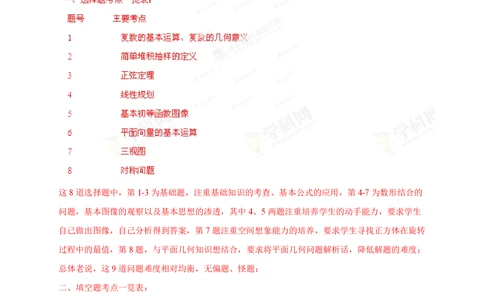 2013年高考数学试卷（理）（湖南）（解析卷）_历年高考真题合集_数学历年高考真题_新&middot;PDF版2008-2025&middot;高考数学真题_数学（按年份分类）2008-2025_2013&middot;高考数学真题