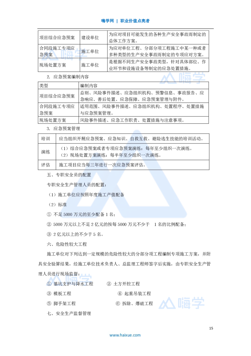 10.2025李昌春-名师冲刺特训-（10）施工管理及法规_2026年一级建造师_2026年一建公路_2025年一建公路SVIP_04-冲刺串讲✿考点强化✿小灶集训_39-公路《名师冲刺特训》李昌春HX_讲义