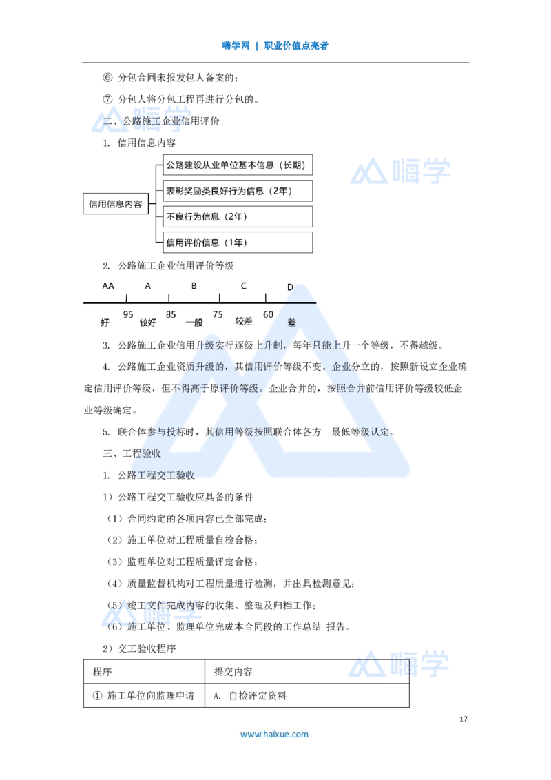 10.2025李昌春-名师冲刺特训-（10）施工管理及法规_2026年一级建造师_2026年一建公路_2025年一建公路SVIP_04-冲刺串讲✿考点强化✿小灶集训_39-公路《名师冲刺特训》李昌春HX_讲义