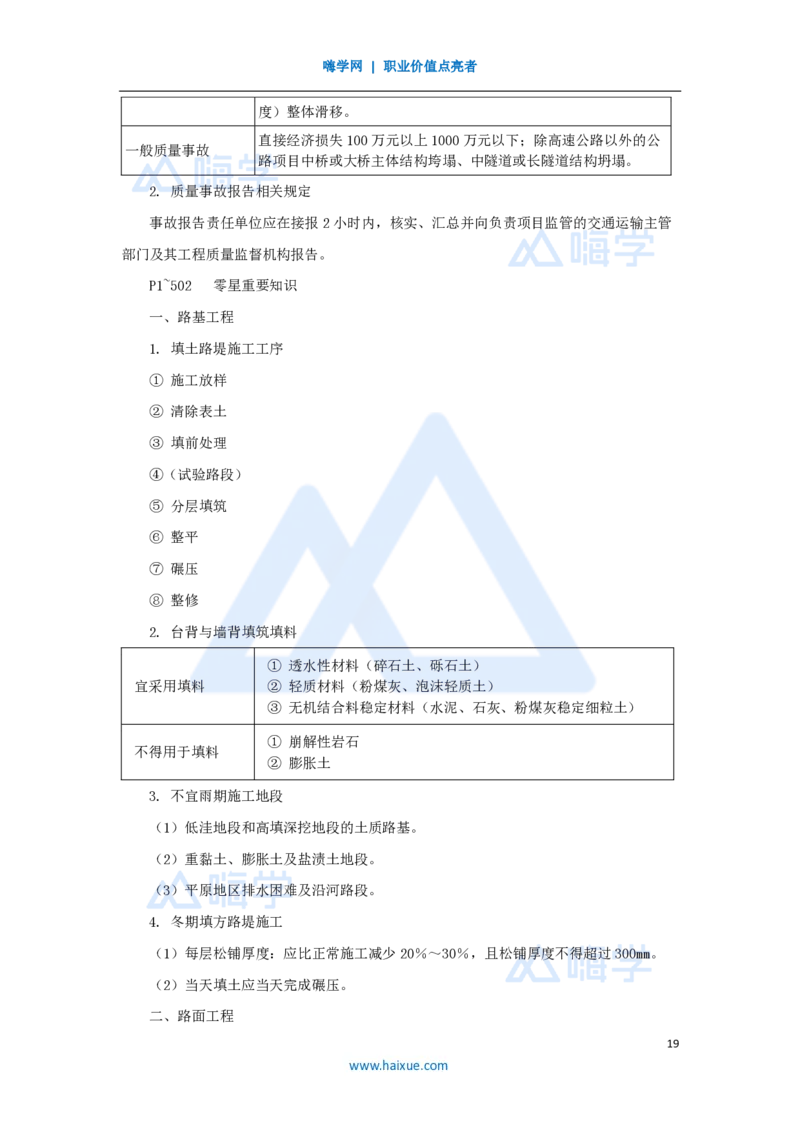 10.2025李昌春-名师冲刺特训-（10）施工管理及法规_2026年一级建造师_2026年一建公路_2025年一建公路SVIP_04-冲刺串讲✿考点强化✿小灶集训_39-公路《名师冲刺特训》李昌春HX_讲义