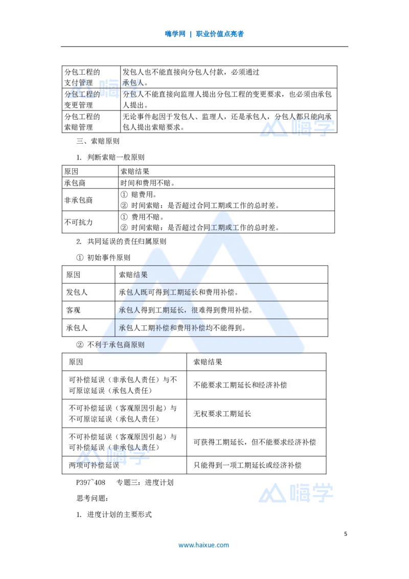 10.2025李昌春-名师冲刺特训-（10）施工管理及法规_2026年一级建造师_2026年一建公路_2025年一建公路SVIP_04-冲刺串讲✿考点强化✿小灶集训_39-公路《名师冲刺特训》李昌春HX_讲义