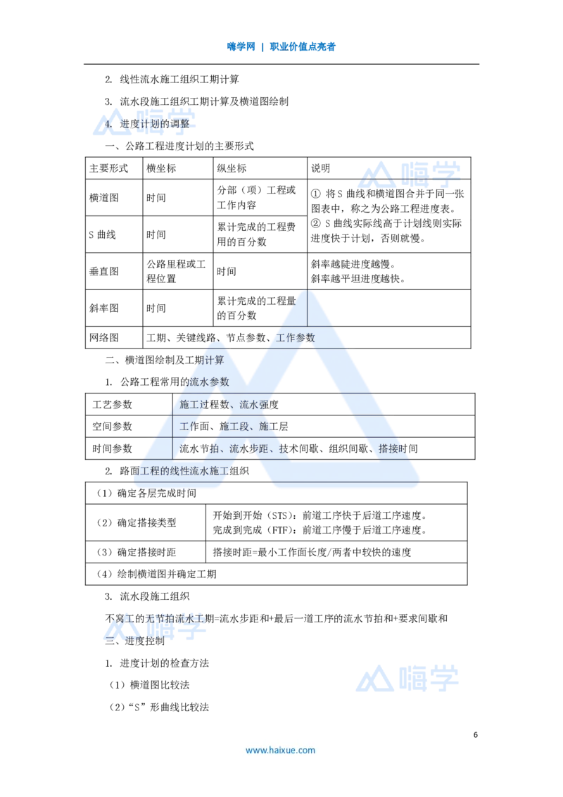 10.2025李昌春-名师冲刺特训-（10）施工管理及法规_2026年一级建造师_2026年一建公路_2025年一建公路SVIP_04-冲刺串讲✿考点强化✿小灶集训_39-公路《名师冲刺特训》李昌春HX_讲义