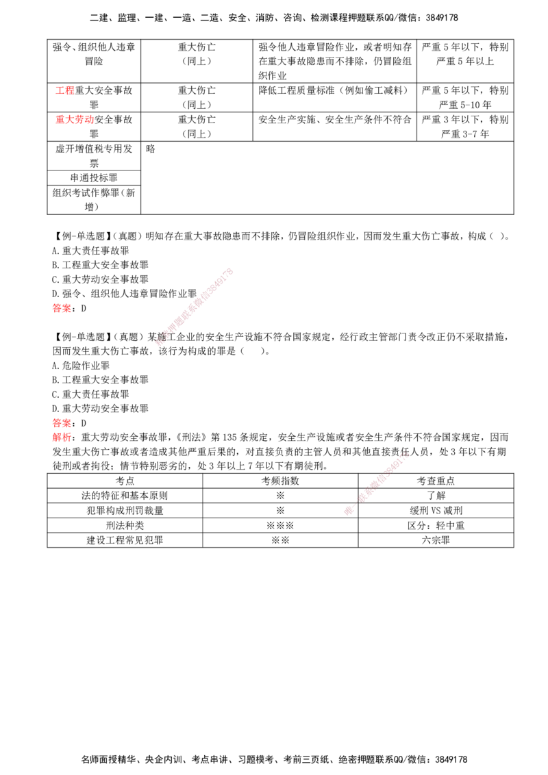 12-第1章-1.7-建设工程刑事法律制度_2026年一建法规_2025年一建法规SVIP_02-基础精讲✿高端面授✿深度强化_10-法规《天一精讲班》王欣KL_讲义