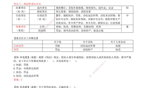 12-第1章-1.7-建设工程刑事法律制度_2026年一建法规_2025年一建法规SVIP_02-基础精讲✿高端面授✿深度强化_10-法规《天一精讲班》王欣KL_讲义