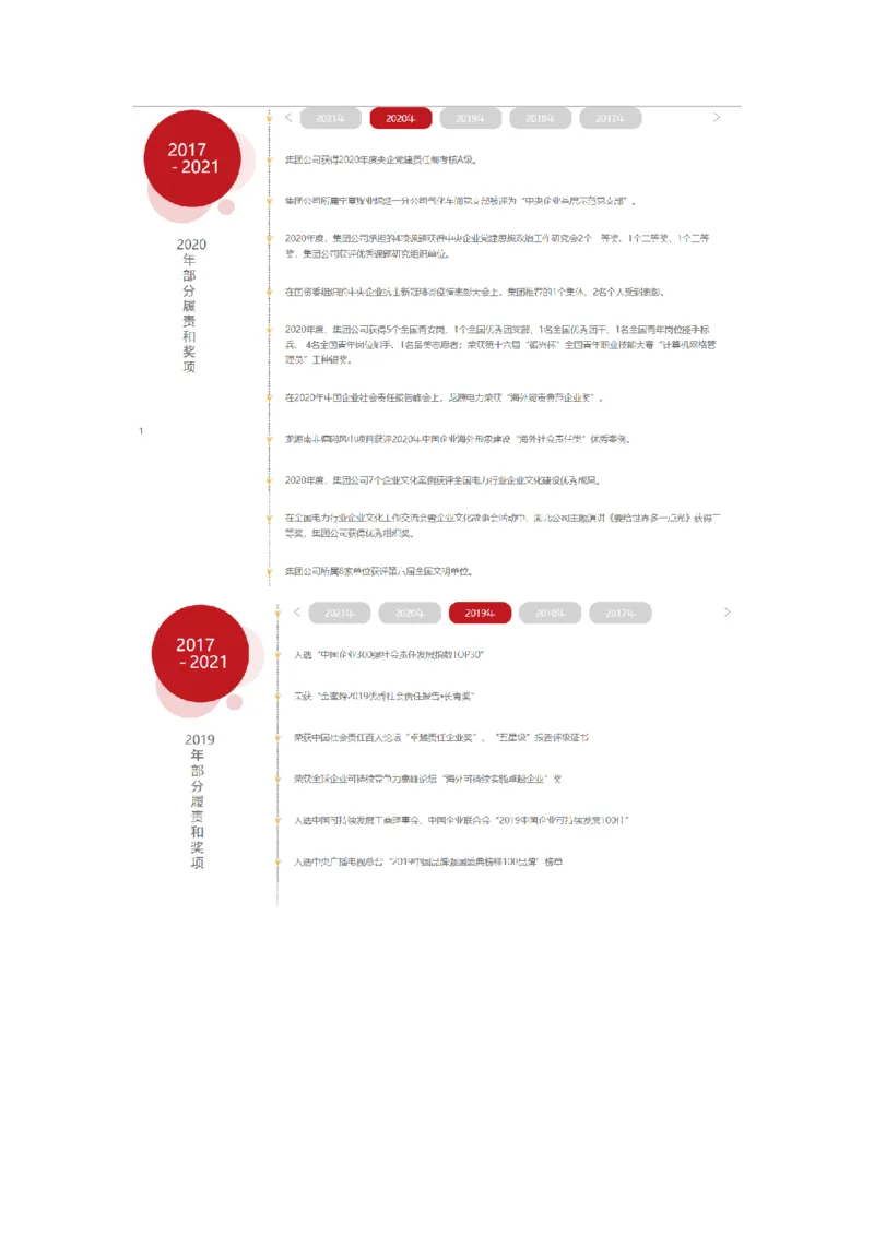 国家能源集团企业文化(1)_2025春招题库汇总_国企题库_国家能源_20230827_151217