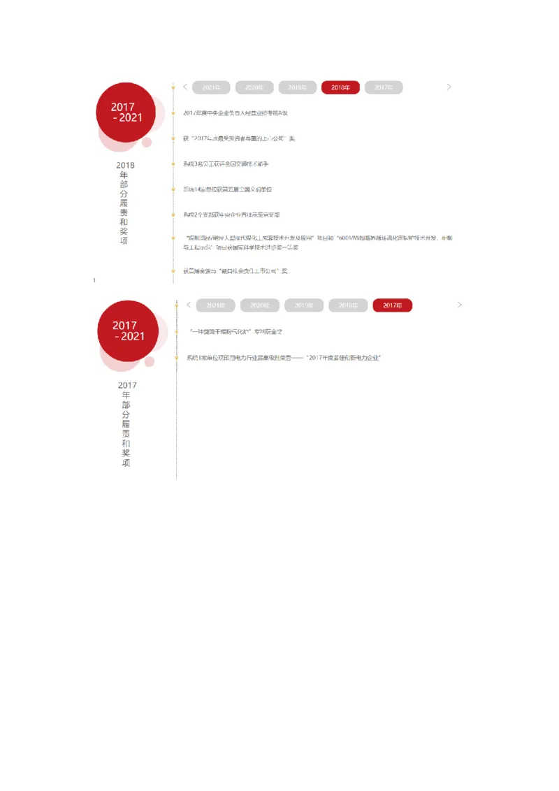 国家能源集团企业文化(1)_2025春招题库汇总_国企题库_国家能源_20230827_151217