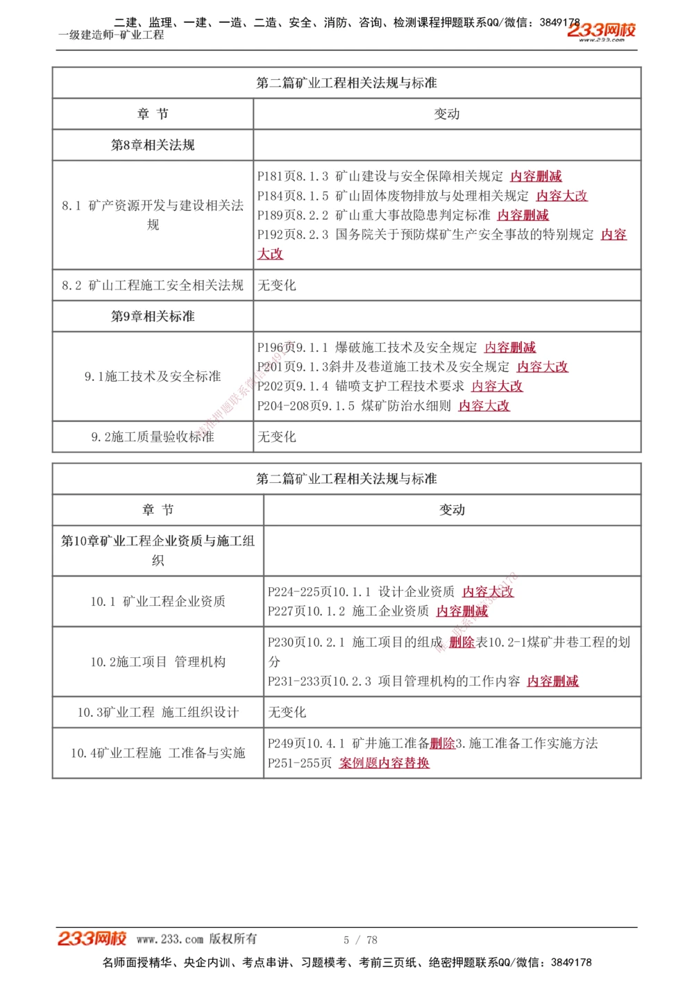 1-10_2026年一级建造师_2026年一建矿业_2025年一建矿业SVIP_02-基础精讲✿高端面授✿深度强化_06-矿业《教材精讲班》陈辉233