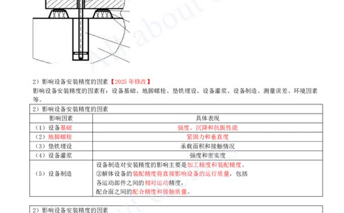 2025-32-第4章-4.1-机械设备安装技术（三）_2026年一级建造师_2026年一建机电_2025年一建机电SVIP_02-基础精讲✿高端面授✿深度强化_07-机电《天一精讲班》王建波KL_讲义