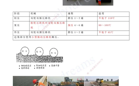 2025-11-第2章-路面工程（四）_2026年一级建造师_2026年一建公路_2025年一建公路SVIP_02-基础精讲✿高端面授✿深度强化_15-公路《天一精讲班》安慧、李昌春KL_李昌春