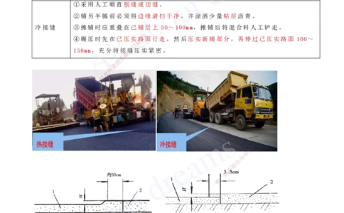 2025-11-第2章-路面工程（四）_2026年一级建造师_2026年一建公路_2025年一建公路SVIP_02-基础精讲✿高端面授✿深度强化_15-公路《天一精讲班》安慧、李昌春KL_李昌春