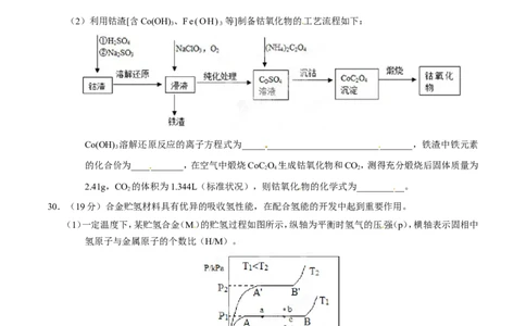 2015年高考化学试卷（山东）（空白卷）_历年高考真题合集_化学历年高考真题_新&middot;Word版2008-2025&middot;高考化学真题_化学（按年份分类）2008-2025_2015&middot;高考化学真题