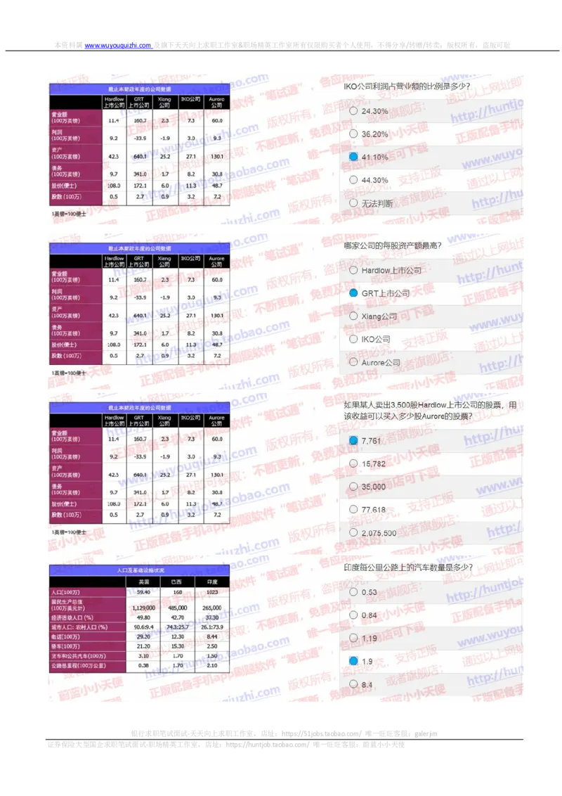 中金2019招聘20191010在线测试真题及答案_2025春招题库汇总_券商-基金题库-1_05基金券商汇总_中金_中金历年真题