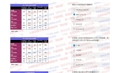中金2019招聘20191010在线测试真题及答案_2025春招题库汇总_券商-基金题库-1_05基金券商汇总_中金_中金历年真题