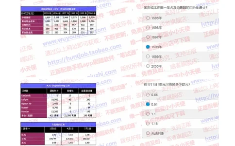 中金2019招聘20191010在线测试真题及答案_2025春招题库汇总_券商-基金题库-1_05基金券商汇总_中金_中金历年真题