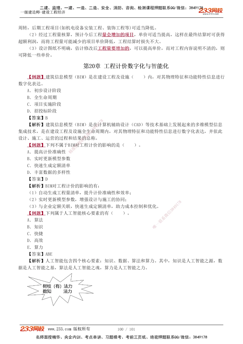 1-13_2026年一级建造师_2026年一建经济_2025年一建经济SVIP_03-习题精析✿实战特训✿模考通关_25-经济《习题解析班》李娜233推荐