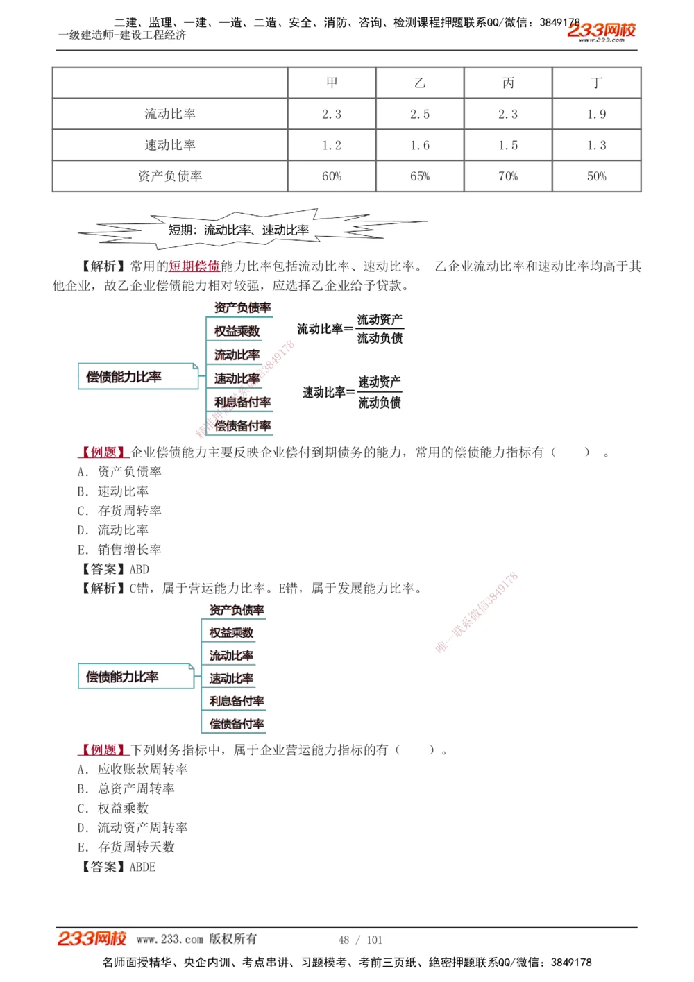 1-13_2026年一级建造师_2026年一建经济_2025年一建经济SVIP_03-习题精析✿实战特训✿模考通关_25-经济《习题解析班》李娜233推荐