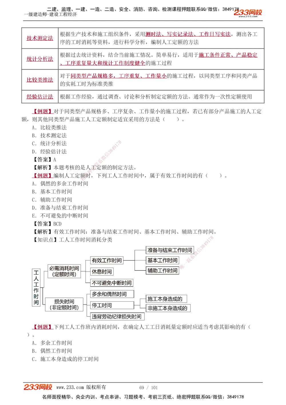 1-13_2026年一级建造师_2026年一建经济_2025年一建经济SVIP_03-习题精析✿实战特训✿模考通关_25-经济《习题解析班》李娜233推荐