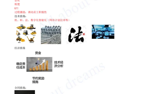 2025-09-第1章-1.3-工程项目管理规划与动态控制（二）_2026年一级建造师_2026年一建管理_2025年一建管理SVIP_02-基础精讲✿高端面授✿深度强化_10-管理《天一精讲班》金月、王少杰KL