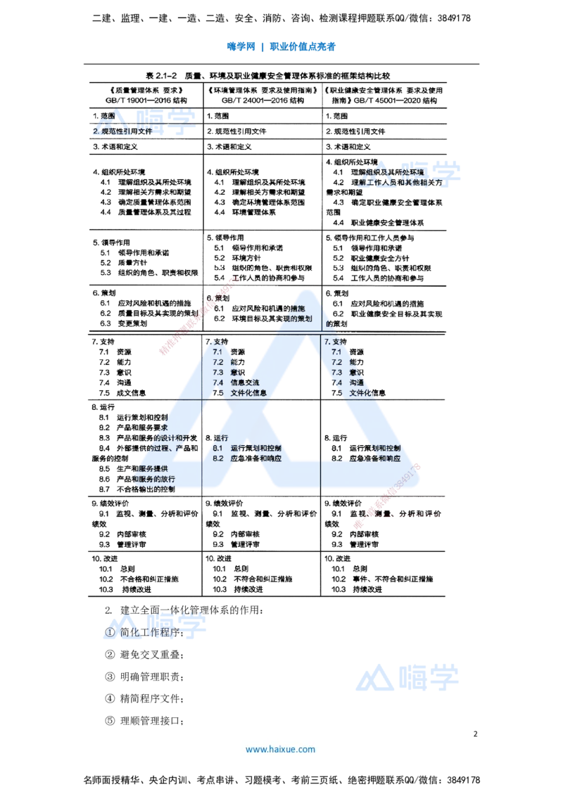 11.2025宿吉南-名师精讲通关-第二章（11）2.1.5全面一体化管理_2026年一级建造师_2026年一建管理_2025年一建管理SVIP_02-基础精讲✿高端面授✿深度强化_讲义
