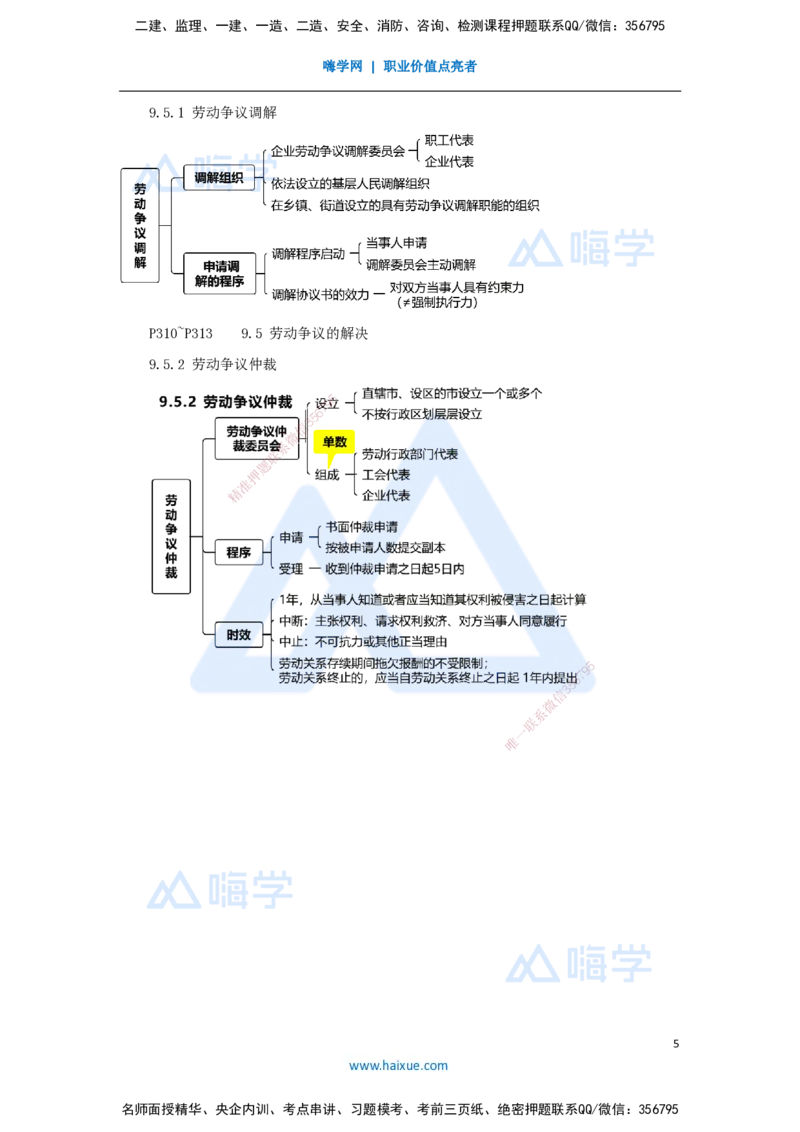 17.2025杜诗乐-考前拔分速成-第9章建设工程劳动保障法律制度2_2026年一建法规_2025年一建法规SVIP_04-冲刺串讲✿考点强化✿小灶集训_12-法规《考前拔分速成》杜诗乐HX_讲义