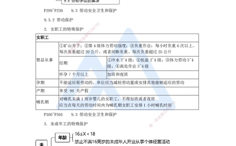17.2025杜诗乐-考前拔分速成-第9章建设工程劳动保障法律制度2_2026年一建法规_2025年一建法规SVIP_04-冲刺串讲✿考点强化✿小灶集训_12-法规《考前拔分速成》杜诗乐HX_讲义