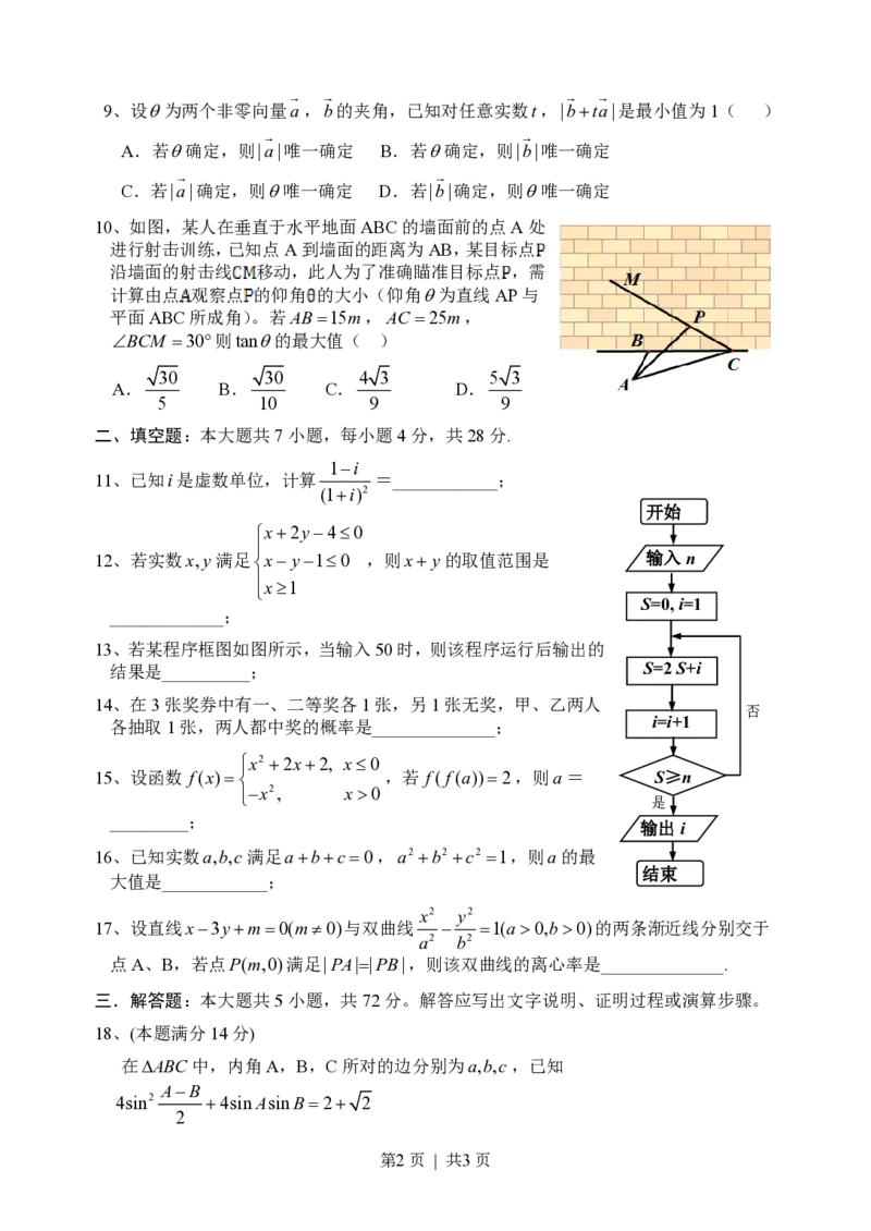 2014年高考数学试卷（文）（浙江）（空白卷）_历年高考真题合集_数学历年高考真题_新&middot;PDF版2008-2025&middot;高考数学真题_数学（按试卷类型分类）2008-2025_自主命题卷&middot;数学（2008-2025）