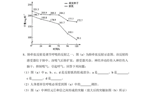 2012年高考生物试卷（新课标）（空白卷）_生物历年高考真题_新&middot;PDF版2008-2025&middot;高考生物真题_生物（按省份分类）2008-2025_2008-2025&middot;（湖北）生物高考真题