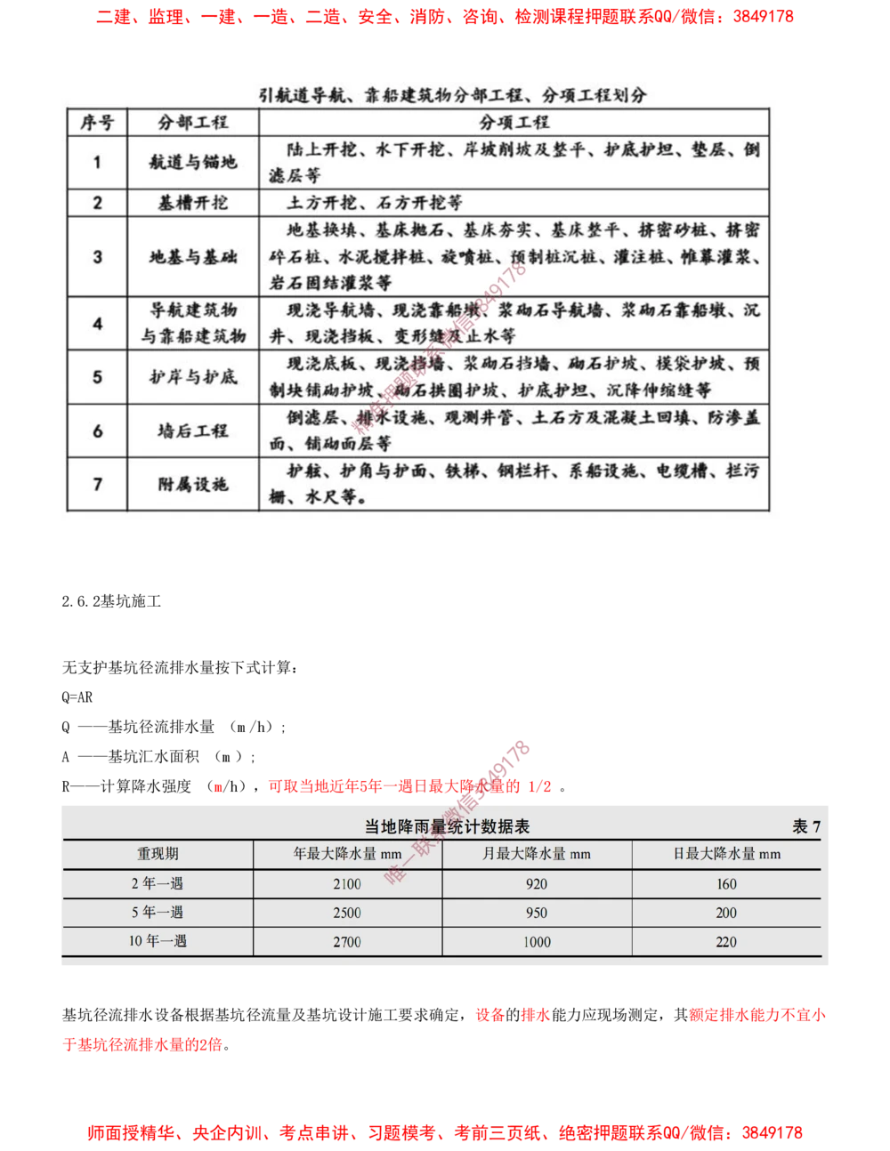 17.17-第1篇-第2章-港口与航道工程施工技术（八）_2026年一级建造师_2026年一建港航_2025年一建港航SVIP_04-冲刺串讲✿考点强化✿小灶集训_01-港航《冲刺串讲班》皮丹丹SMR_93