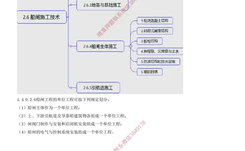 17.17-第1篇-第2章-港口与航道工程施工技术（八）_2026年一级建造师_2026年一建港航_2025年一建港航SVIP_04-冲刺串讲✿考点强化✿小灶集训_01-港航《冲刺串讲班》皮丹丹SMR_93