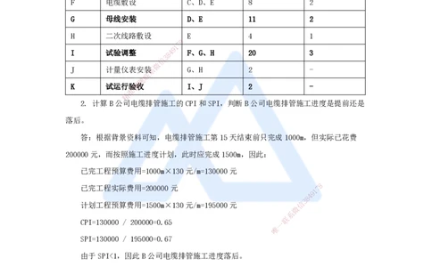 18.2025杨海军-案例母题特训-（17）2020案例四工业机电-电气工程_2026年一级建造师_2026年一建机电_2025年一建机电SVIP_04-冲刺串讲✿考点强化✿小灶集训_讲义