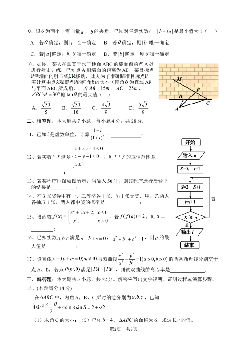 2014年高考数学试卷（文）（浙江）（空白卷）_历年高考真题合集_数学历年高考真题_新&middot;Word版2008-2025&middot;高考数学真题_数学（按年份分类）2008-2025_2014&middot;高考数学真题
