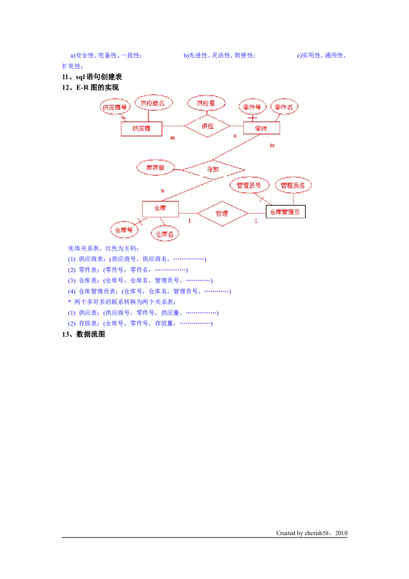 计算机简答题_2025春招题库汇总_国企题库_华能_4.华能集团技术复习资料「重点复习」_01招聘考试复习资料（信息技术类）_主观题