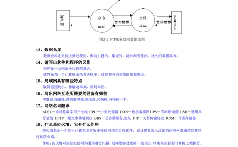 计算机简答题_2025春招题库汇总_国企题库_华能_4.华能集团技术复习资料「重点复习」_01招聘考试复习资料（信息技术类）_主观题