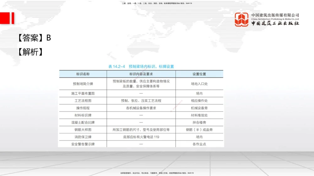 09.26一建《公路》考后估分课_2026年一级建造师_2026年一建公路_2026年一建公路SVIP_2026一建公路SVIP_03-习题精析✿实战特训✿模考通关_讲义