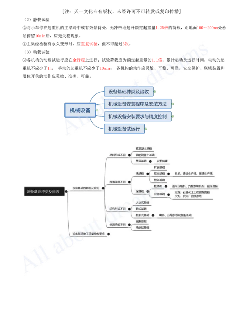 2025-17-第4章-工业机电工程安装技术（一）_2026年一级建造师_2026年一建机电_2025年一建机电SVIP_02-基础精讲✿高端面授✿深度强化_07-机电《天一精讲班》王建波、王克KL_王克