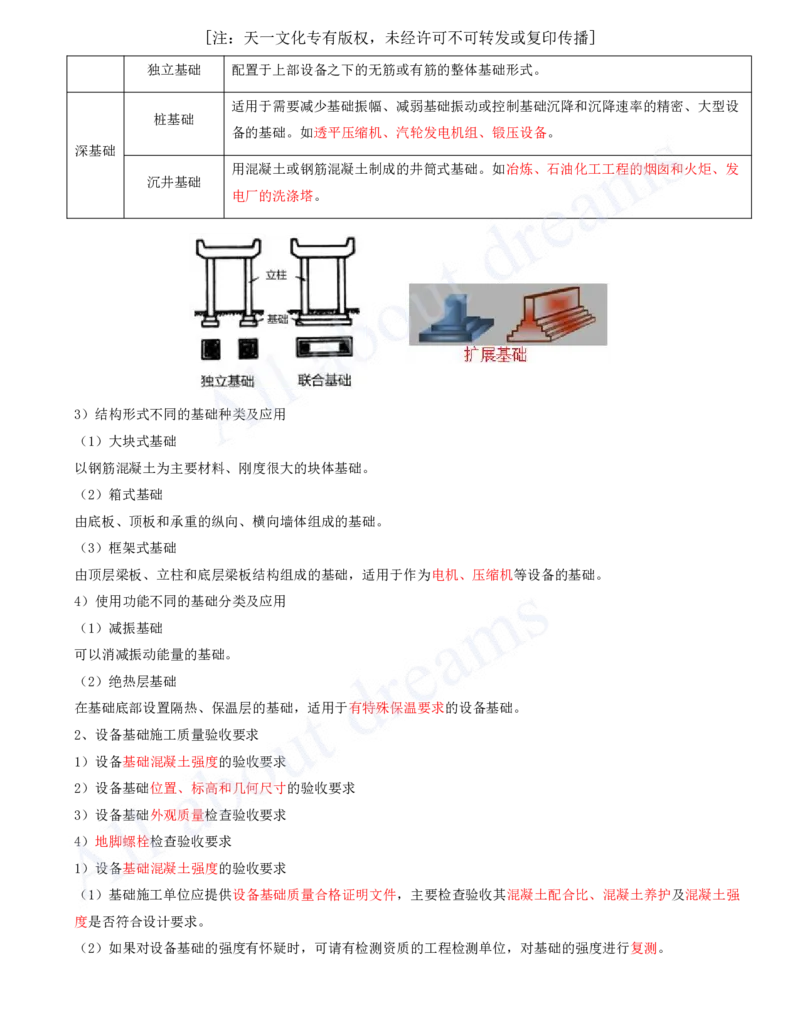 2025-17-第4章-工业机电工程安装技术（一）_2026年一级建造师_2026年一建机电_2025年一建机电SVIP_02-基础精讲✿高端面授✿深度强化_07-机电《天一精讲班》王建波、王克KL_王克