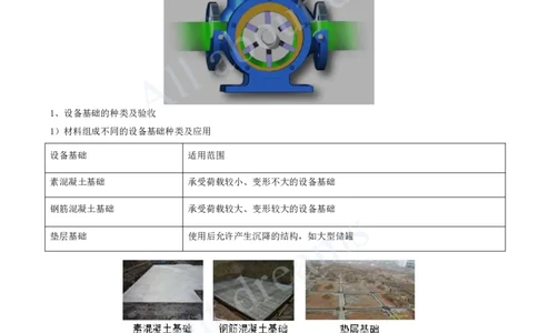 2025-17-第4章-工业机电工程安装技术（一）_2026年一级建造师_2026年一建机电_2025年一建机电SVIP_02-基础精讲✿高端面授✿深度强化_07-机电《天一精讲班》王建波、王克KL_王克