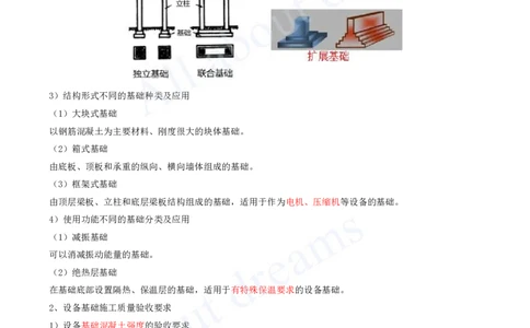 2025-17-第4章-工业机电工程安装技术（一）_2026年一级建造师_2026年一建机电_2025年一建机电SVIP_02-基础精讲✿高端面授✿深度强化_07-机电《天一精讲班》王建波、王克KL_王克