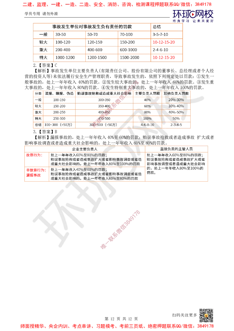 13.2025一建管理精题必练-第13讲-第7章建设工程施工安全管理_2026年一级建造师_2026年一建管理_2025年一建管理SVIP_03-习题精析✿实战特训✿模考通关_25-管理《精题必练班》张君HQ