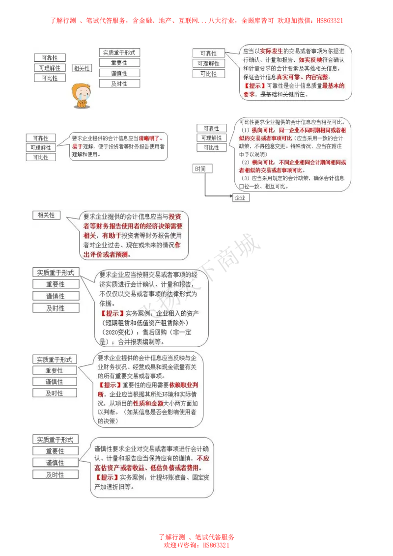 会计知识高频考点复习讲义_2025春招题库汇总_八大题库-1_04八大汇总_致同_会计专项-专业能力专业知识点讲义整理