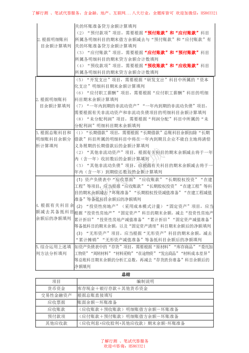 会计知识高频考点复习讲义_2025春招题库汇总_八大题库-1_04八大汇总_致同_会计专项-专业能力专业知识点讲义整理