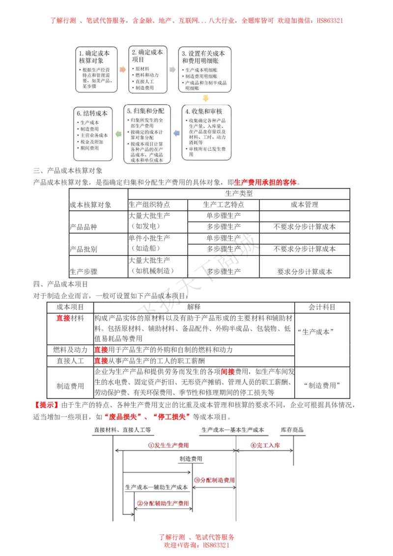会计知识高频考点复习讲义_2025春招题库汇总_八大题库-1_04八大汇总_致同_会计专项-专业能力专业知识点讲义整理