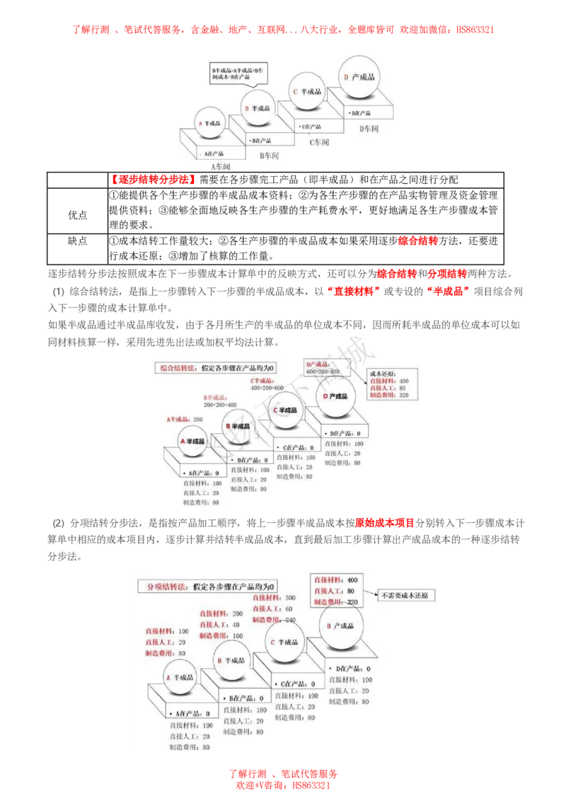 会计知识高频考点复习讲义_2025春招题库汇总_八大题库-1_04八大汇总_致同_会计专项-专业能力专业知识点讲义整理