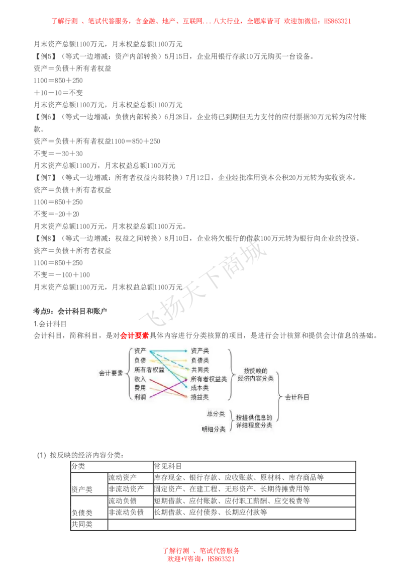 会计知识高频考点复习讲义_2025春招题库汇总_八大题库-1_04八大汇总_致同_会计专项-专业能力专业知识点讲义整理