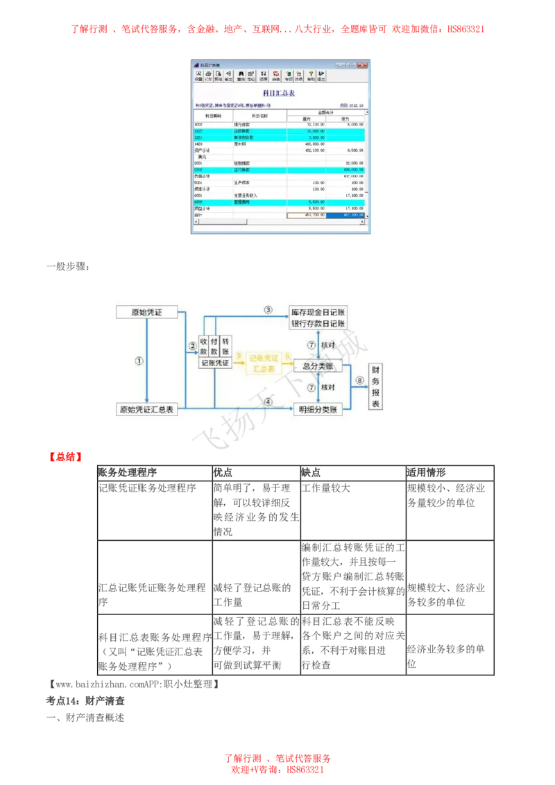 会计知识高频考点复习讲义_2025春招题库汇总_八大题库-1_04八大汇总_致同_会计专项-专业能力专业知识点讲义整理